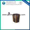 Spare Parts for Induction Furnace